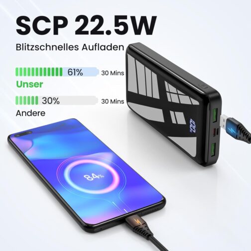 Power Bank 27000 mAh, 22.5 W PD20 W USB-C Power Bank, External Mobile Phone Batteries with LED Display, Portable Charger Compatible with iPhone 16 15 14 13 12 11 Pro – Bild 2