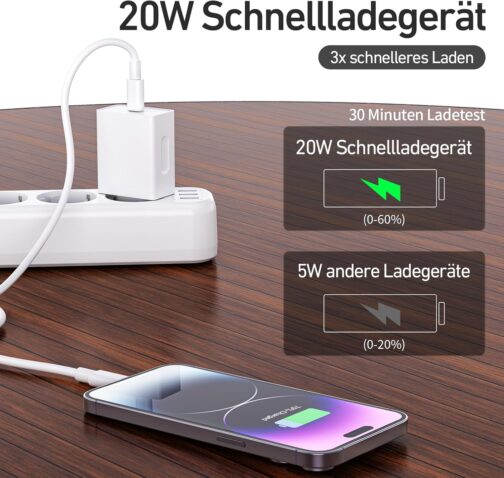 iPhone Charger, 20W USB C Charger for iPhone 16, 16ProMax, 16Pro, 15, 15Pro, 15ProMax, 14 Pro MAX, 13, 12, 11, SE, iPad, 20W USB C Plug Charger Plug Quick Charger – Bild 3