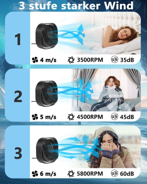 Mini USB Fan, Quiet Small Table Fan, Very Quiet USB Table Fan with 3 Speeds, Office Fan, Portable USB Fan, Desk, Bedroom, Home, Outdoor – Bild 3
