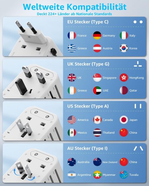 decqle Travel Adapter Worldwide, Universal Travel Plug with 2 USB-C (PD 20W), 1 USB-A and 1 AC Socket, International Socket Adapter, AC Adapter Universal Adapter for EU, UK, US, AU (White) – Bild 4