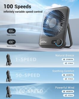 WHATOOK USB Fan Quieter: Continuous 1-100 Controller, 2000 mAh Battery Table Fan with LED Display, Portable Mini Fan for Table, Desk, Office, Home, Bedroom (Black)