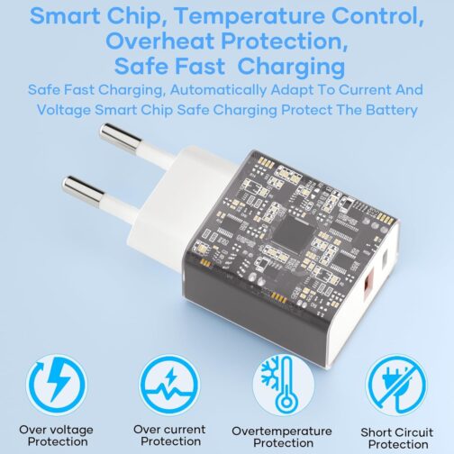USB C Charger, 20 W 2 Port USB C Adapter with USB-C and USB-A Fast Charger Travel USB C Charger PD3.0 Charger Compatible with iPhone 16/16 Pro/16 Pro Max/16 Plus/15/14/13/SE/Pro/iPad White – Bild 5