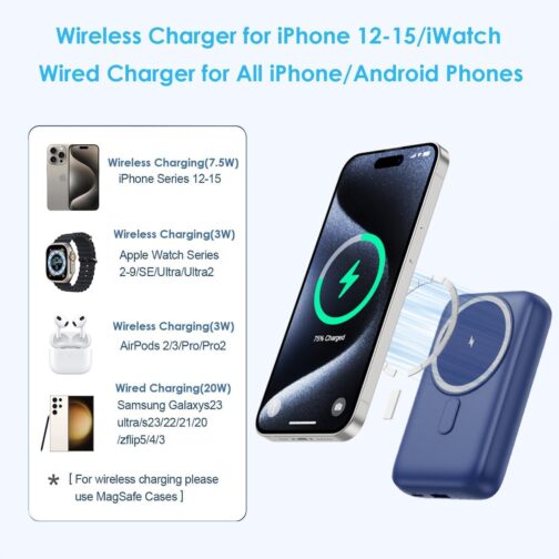 Magnetic Power Bank 10800 mAh for MagSafe, 4-in-1 Wireless Power Bank with i-Watch Charger, QC4.0 + PD 22.5 W USB C Fast Charging External Battery with LED Display for Apple Watch/iPhone 15/14/13/12 – Bild 7