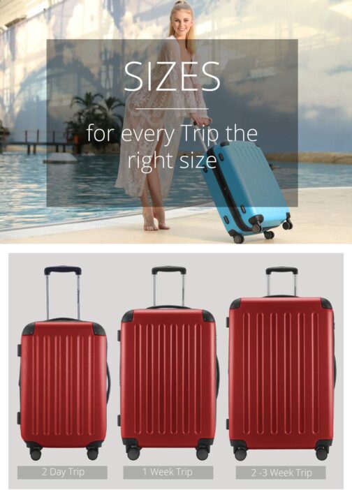 HAUPTSTADTKOFFER - Spree hard shell suitcase, trolley suitcase, travel suitcase, 4 double wheels, Aqua Green, 75 cm Koffer – Bild 6