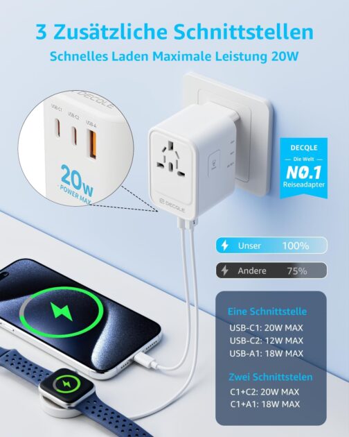 decqle Travel Adapter Worldwide, Universal Travel Plug with 2 USB-C (PD 20W), 1 USB-A and 1 AC Socket, International Socket Adapter, AC Adapter Universal Adapter for EU, UK, US, AU (White) – Bild 3