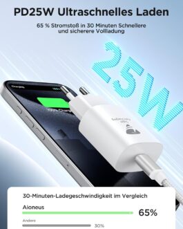 iPhone Charger, 25W USB C Charger for iPhone 15, PD 3.0 Power Adapter Plug Charging Adapter Charging Plug Quick Charger USB C Power Supply for iPhone 16/16 Pro/16 Pro Max/15/14 13 12 11, iPad, Samsung