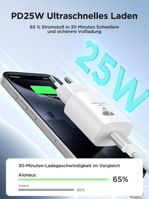 iPhone Charger, 25W USB C Charger for iPhone 15, PD 3.0 Power Adapter Plug Charging Adapter Charging Plug Quick Charger USB C Power Supply for iPhone 16/16 Pro/16 Pro Max/15/14 13 12 11, iPad, Samsung – Bild 2