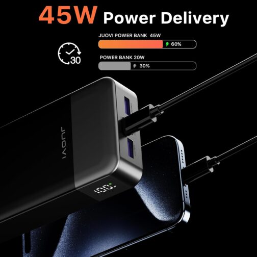 JUOVI Portable Power Bank J2621, 20000 mAh Battery Pack, 45 W Fast Charging Function, Compatible with Switch, MacBook, Tablet, Dell, HP, Notebook, Samsung, iPhone 16 15 14 13, Steam Deck and More – Bild 2