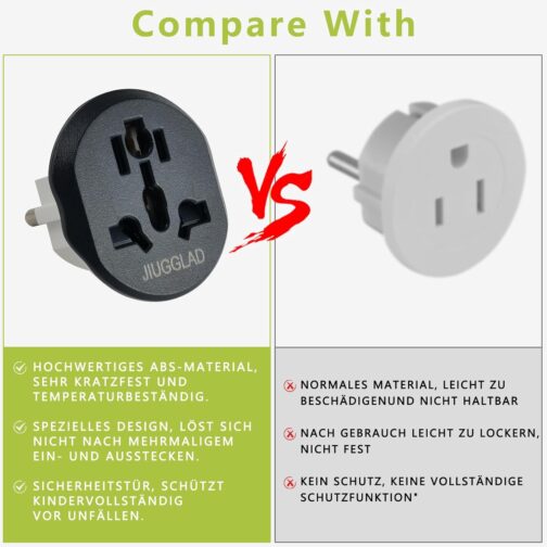 Pack of 2 Plug Adapter Socket, UK to EU Adapter, Adapter China Germany Plug, Universal Adapter, Adapter USA Germany Plug, Adapter Plug for Germany, USA, UK, Switzerland, China, etc – Bild 6