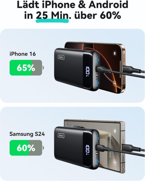 INIU Power Bank, 20,000 mAh, Fast Charging, USB-C Input & Output, 22.5 W External Mobile Phone Batteries, PD 3.0 QC 4.0, Small, Strong, for iPhone 15/14/13/12 Pro, Samsung Galaxy S23, etc. – Bild 3