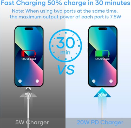 USB C Charger, 20 W 2 Port USB C Adapter with USB-C and USB-A Fast Charger Travel USB C Charger PD3.0 Charger Compatible with iPhone 16/16 Pro/16 Pro Max/16 Plus/15/14/13/SE/Pro/iPad White – Bild 3