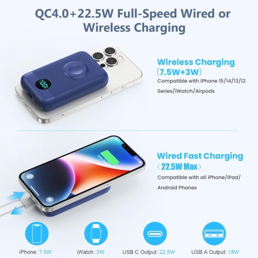 Magnetic Power Bank 10800 mAh for MagSafe, 4-in-1 Wireless Power Bank with i-Watch Charger, QC4.0 + PD 22.5 W USB C Fast Charging External Battery with LED Display for Apple Watch/iPhone 15/14/13/12 – Bild 5