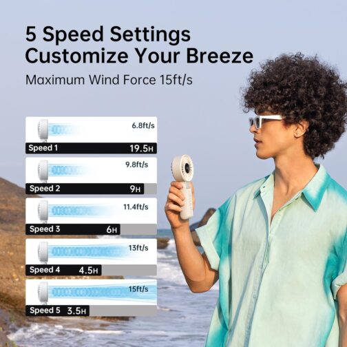 JISULIFE Life7 Handheld Fan, Powerful Portable Fan with LED Display, 19.5 Hours Maximum, 5000 mAh, 3-in-1 Hand/Desk/Neck Fan, Mini Fan for Travel (Grey) – Bild 3