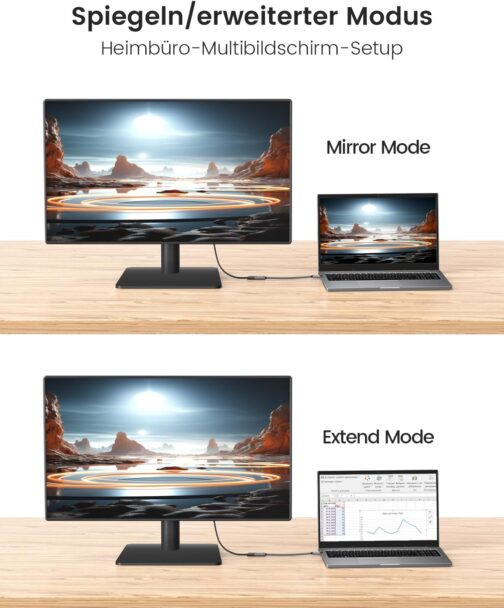 DisplayPort to HDMI Adapter 4K 60Hz, DisplayPort to HDMI Monitor Unidirectional DP Male to HDMI Female Converter with VRR G-Sync FreeSync Compatible for Desktop, Laptop, Graphics Card, HP, Dell – Bild 5