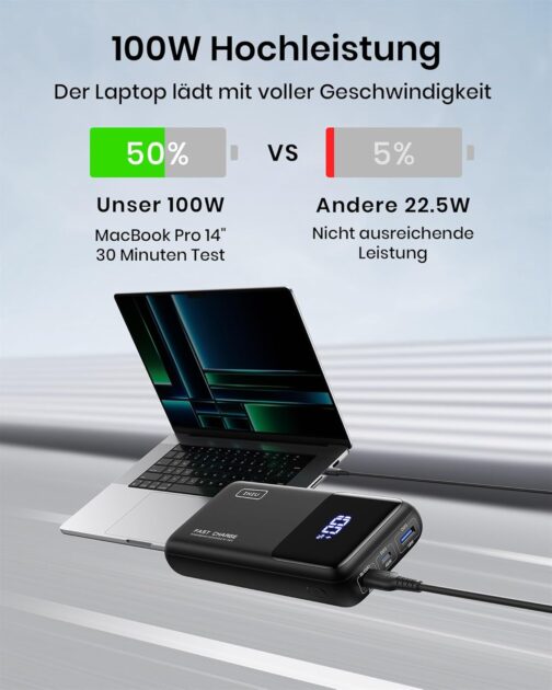 INIU Laptop Power Bank, 100 W 25000 mAh Power Bank, USB-C Input & Output, Small External Mobile Phone Batteries, Compatible with MacBook, Surface, iPad, Fire TV Stick, Camera, DJI, iPhone 16 15 14 – Bild 9