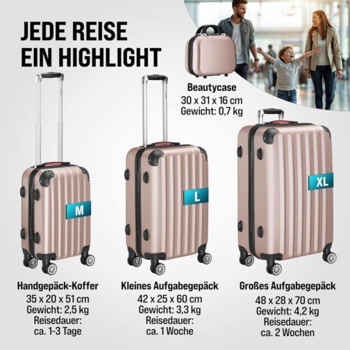 Monzana® Baseline Set of 4 Suitcases, Rose Gold, Vanity Case/M/L/XL, Gel Handles, Combination Lock, Travel Suitcase, Trolley Suitcase Set, Rolling Case – Bild 4