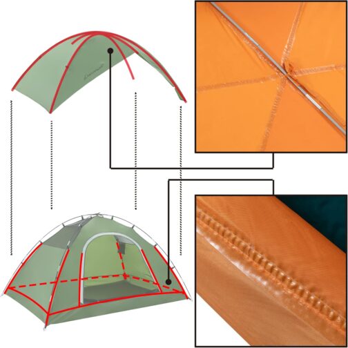 Clostnature 2/4 Person Tent for Camping - Waterproof Outdoor Tent Lightweight Dome Tent, Compact Tent with Small Pack Size for Family, Beach, Festival, Group – Bild 5