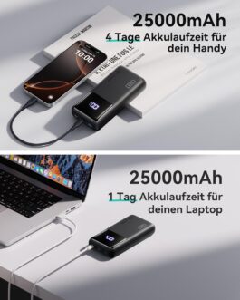 INIU Laptop Power Bank, 100 W 25000 mAh Power Bank, USB-C Input & Output, Small External Mobile Phone Batteries, Compatible with MacBook, Surface, iPad, Fire TV Stick, Camera, DJI, iPhone 16 15 14