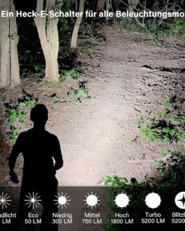 Sofirn SC33 LED Torch 5200 Lumen Super Bright Rechargeable Torch EDC Torch Portable Torch with Type C Tail E-Switch for Outdoor Search Hiking Emergency