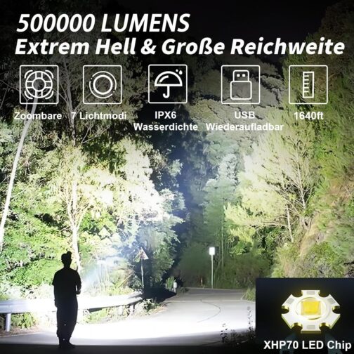 cinlinso LED Torch 500,000 Lumens, Extremely Bright Torch USB-C Rechargeable Tactical Torches with Holster, 7 Light Modes, Zoomable, IPX6 Waterproof for Camping, Hiking, Emergencies (with Battery) – Bild 2