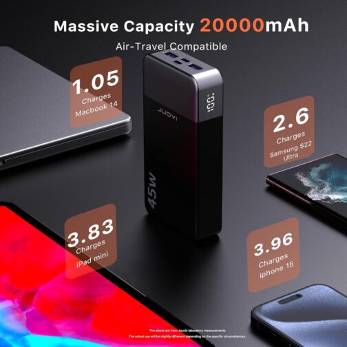 JUOVI Portable Power Bank J2621, 20000 mAh Battery Pack, 45 W Fast Charging Function, Compatible with Switch, MacBook, Tablet, Dell, HP, Notebook, Samsung, iPhone 16 15 14 13, Steam Deck and More – Bild 6