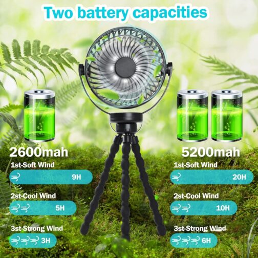 Simpeak Camping Fan, Table Fan, Mini USB Fan, Quiet, 5200 mAh Battery Fan with LED Light, Adjustable Tripod, 3 Speeds, 720° Rotation, Black – Bild 2