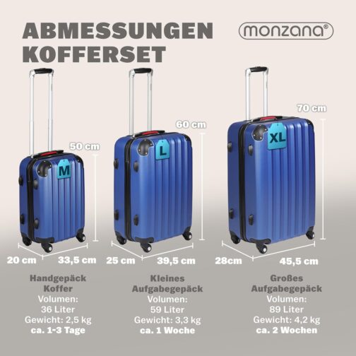 Suitcase Luggage Set with Wheels Set of 3 Silver Hardcase Travel Bags - 89 68 36 Litres – Bild 7