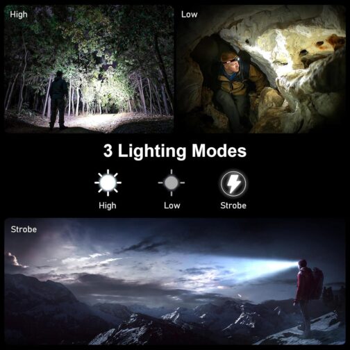 Gritin LED Headlamp, Pack of 2, Super Bright with 3 Modes, IPX5 Waterproof, Lightweight Mini Headlamp for Running, Camping, Jogging, Fishing, for Children – Bild 3