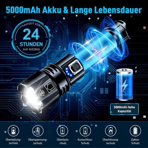 Glarylight XHP70.2 LED Rechargeable Torch 500000 Lux LED Torch Extremely Bright with 5 Modes & Zoomable & IPX7 Waterproof, Strong Torches for Camping, Hiking, Emergencies (Pack of 2) – Bild 6