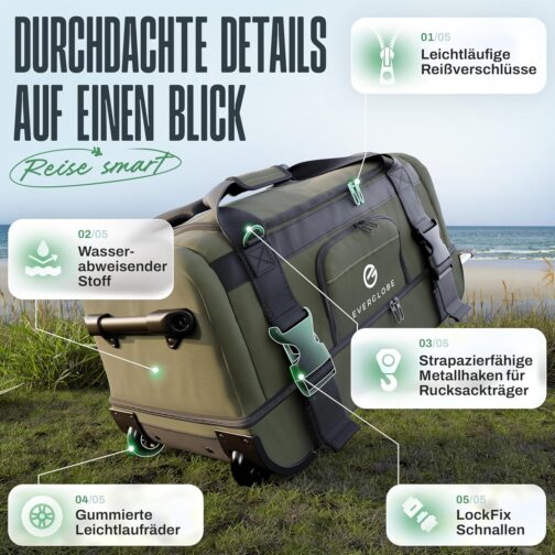EVERGLOBE Travel Bag 3-in-1 [recycled], khaki – Bild 4