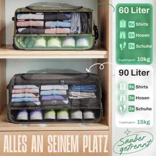 EVERGLOBE Travel Bag 3-in-1 [recycled], khaki – Bild 5
