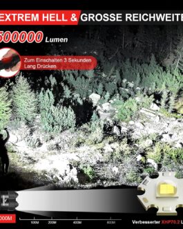 Shadowhawk LED Torch Rechargeable, Extremely Bright 500,000 Lumen Torches, Battery Operated USB, XHP70.2 Tactical Torch, IP67 Waterproof, 5 Light Modes, Zoomable for Camping, Hiking, Emergencies