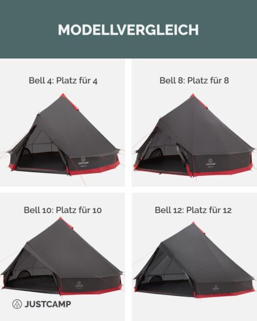 JUSTCAMP Bell Tipi Tent for Family Groups - 4 Sizes (4-12 People) - Waterproof (3,000 mm) - with Standing Height - 2 Colours (Grey, Mint) – Bild 6