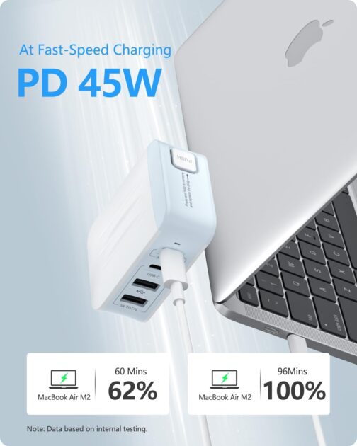 LENCENT Universal Travel Adapter, 45W Multiple USB Charger, International Adapter with 2 PD Type C + 2 USB Ports, Worldwide Travel Plug for Type A/C/G/I (USA/UK/EU/AUS) Sockets, White – Bild 2