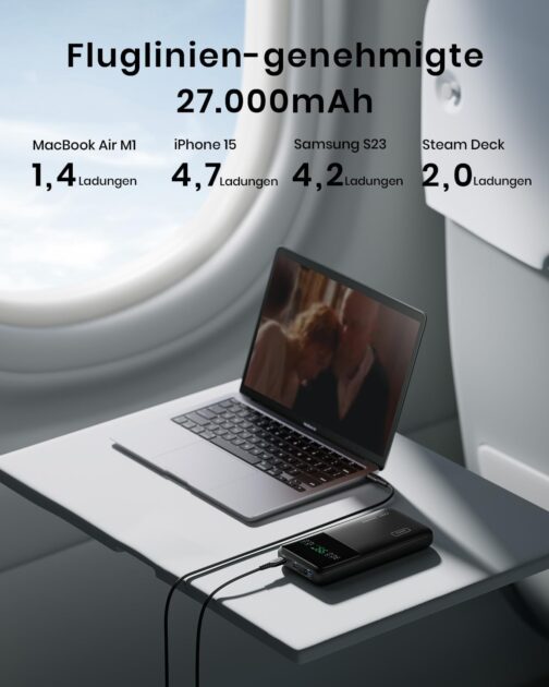 INIU Power Bank, 27000 mAh 140 W Power Bank Small But Strong USB C Input & Output for Phone & Laptop, External Mobile Phone Battery for MacBook Pro Steam Deck iPhone 16 15 14 13 12 Pro Samsung S23 – Bild 3