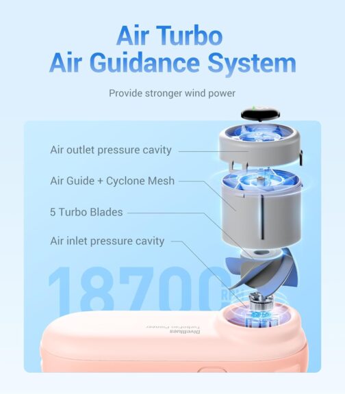 Diveblues Mini Portable Turbo Handheld Fan, 16 Hours Maximum Battery Life, 4000 mAh USB Rechargeable Fan with 5 Speeds for Travel, Outdoor, Concerts, Office – Bild 2