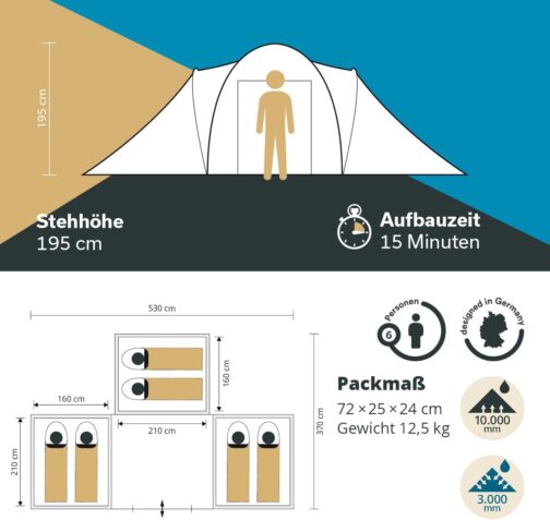 Skandika Daytona 6 Person Dome / Family Tent 3 Sleeping Cabins 3000 mm Hydrostatic Head 195 cm Standing Height – Bild 7