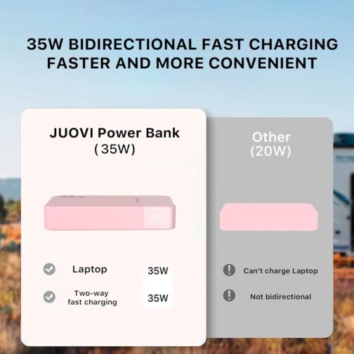 JUOVI J2651 Power Bank, 35 W 20000 mAh USB C In & Out Power Bank, Battery Pack with QC3.0 + PD3.0 35 W High-Speed Charging for Bluetooth Earbud, Mobile Phone, Tablet (Pink) – Bild 6