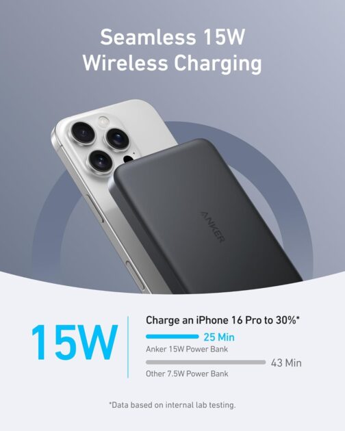 Anker MagGo Power Bank, Ultra Slim 10000mAh Magnetic Battery Pack, Qi2 Certified, Portable, 15W Ultra Fast MagSafe Compatible Charger, Ergonomic Design, Only for iPhone 16/15/14/13 – Bild 3