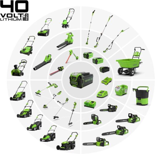 Greenworks Tools Scarifier, 2504807 – Bild 7