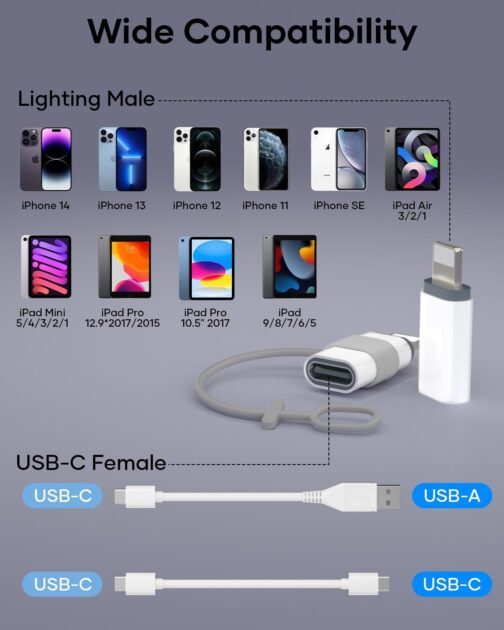 Zestiq USB C to Lightning Adapter, Pack of 2 Adapter USB C to Lightning, Supports Charging/Data Synchronisation iPhone Adapter for iPhone 14/13/12/11/iPad/Airpods, Not for Headphones/Audio/OTG – Bild 4