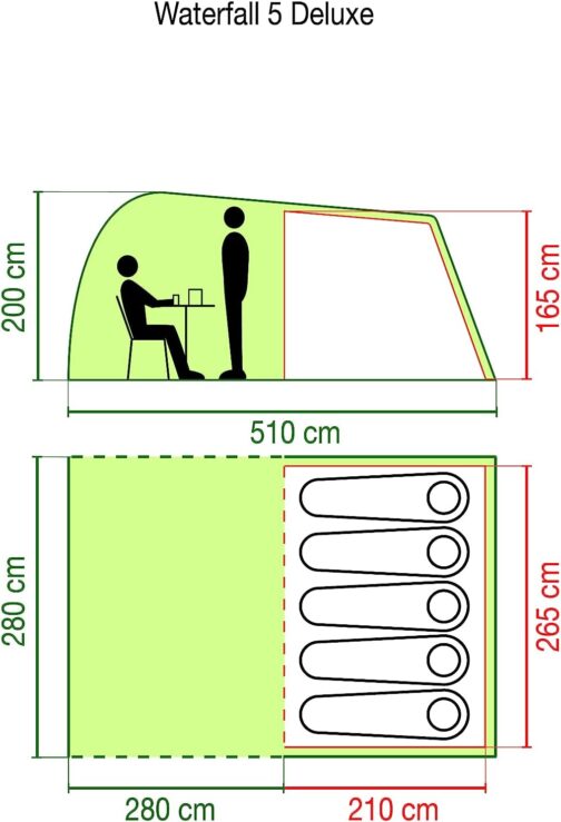 Coleman Waterfall 5 Deluxe Family Tent, 5 Man Tent with Separate Living and Bedroom, Easy to Assemble, 5 Person Tent, Waterproof WS 3000 mm – Bild 10
