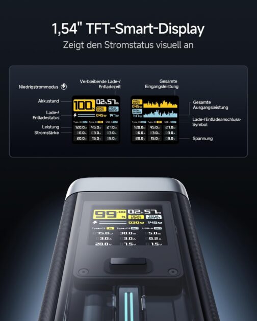 CUKTECH 20 Power Banks, 140 W Power Bank 25,000 mAh with 3 Ports, PD3.1 External Battery with Digital Display, Laptop Power Bank USB C for MacBook Pro, Xiaomi, Galaxy S23, iPhone15 Pro – Bild 5