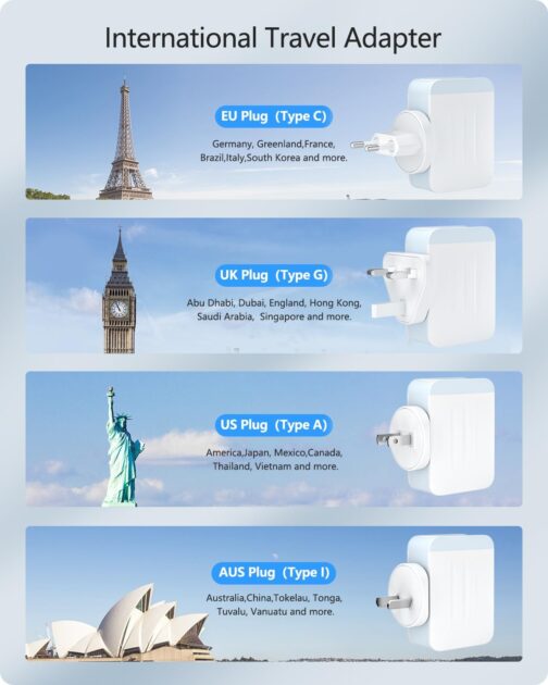LENCENT Universal Travel Adapter, 45W Multiple USB Charger, International Adapter with 2 PD Type C + 2 USB Ports, Worldwide Travel Plug for Type A/C/G/I (USA/UK/EU/AUS) Sockets, White – Bild 4