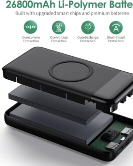AXNEB Wireless Powerbank Fast Charging 25 W PD3.0 + QC4.0, 15 W Wireless Charger 26,800 mAh Power Bank 4 Outputs USB C External Battery with LCD Display Compatible with iPhone Huawei Samsung S20 iPad