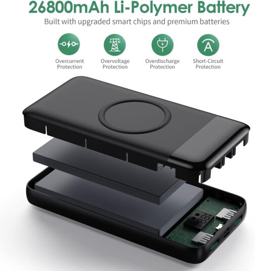 AXNEB Wireless Powerbank Fast Charging 25 W PD3.0 + QC4.0, 15 W Wireless Charger 26,800 mAh Power Bank 4 Outputs USB C External Battery with LCD Display Compatible with iPhone Huawei Samsung S20 iPad – Bild 2