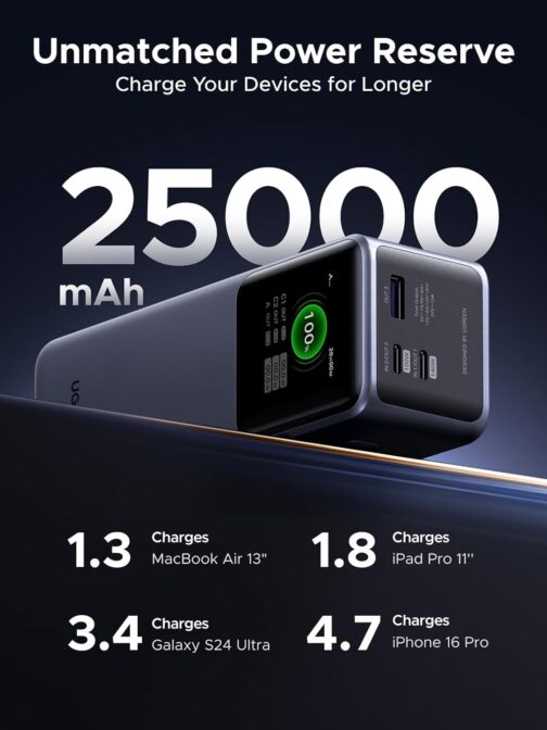 UGREEN Nexode Power Bank 25000mAh 200W Power Bank with 3 Ports, External Battery with Digital Display, USB C PD 3.1, Compatible with iPhone 16/15/14 Pro Max, Galaxy S24 Ultra, MacBook Pro, Dell, More – Bild 3