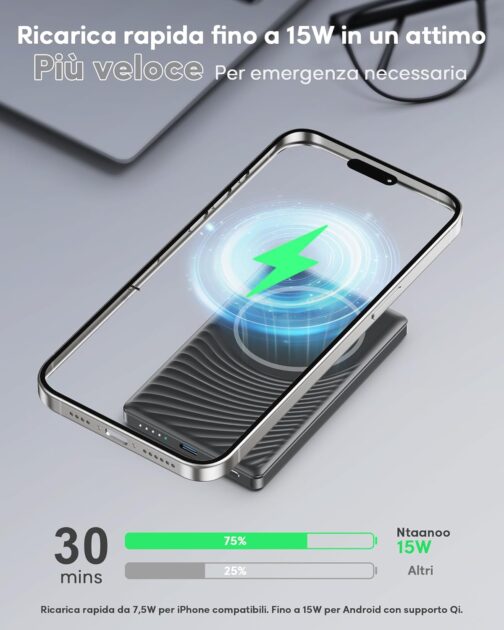 Ultra Slim iPhone Power Bank for Magsafe, Ntaanoo Magnetic Power Bank Inductive Charging 5000 mAh, 20 W Quick Charge Wireless External Mobile Phone Batteries, Wireless Battery Pack for iPhone 16/15/14 – Bild 4