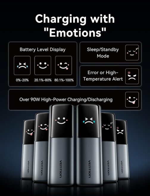 VENTION 20000 mAh Laptop Power Bank, 165 W Fast Charge, Digital Display & Emoji Animation, Integrated USB-C Cable, 2 x 100 W USB-C + USB-A, for iPhone 16/15/14/13 Pro Max, MacBook, Dell, HP, Galaxy – Bild 4