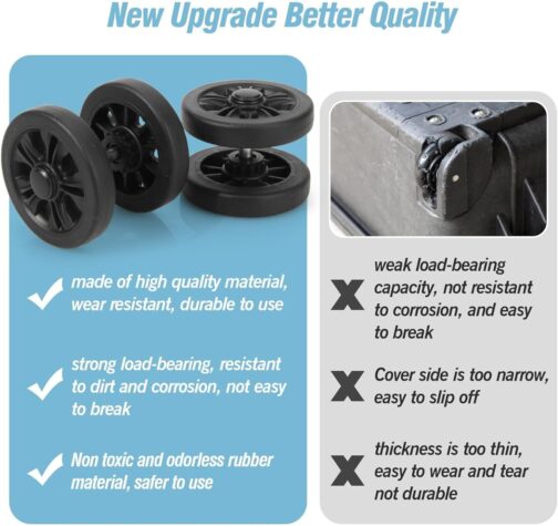 Volein Pack of 4 Suitcase Castors Replacement Wheels 55 x 11 mm Suitcase Replacement Wheels Black Wear-resistant Rubber Replacement Wheels for Suitcase with Double Wheels (Black-VN2) – Bild 4